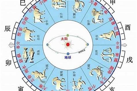 天干地支2024|今天农历干支查询，天干地支年月在线查询，今日天干地支是什么…